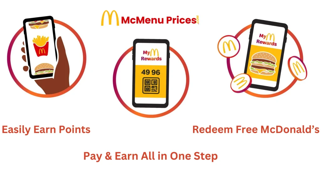 Redeem Free McDonald’s